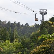 ゴンドラは一回山を越えるため上ります