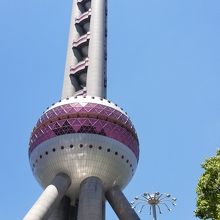 昼間の風景