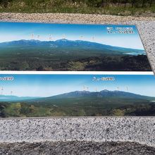 八ヶ岳を見れる展望台 By バッテリー 平沢峠のクチコミ フォートラベル