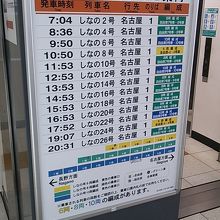 少なくとも長野 塩尻間の各駅から名古屋方面への E54 利用はあまりお勧めしません By フロンティア 特急 しなののクチコミ フォートラベル