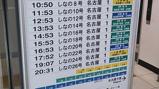 少なくとも長野～塩尻間の各駅から名古屋方面への「e5489」利用はあまりお勧めしません 