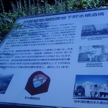 説明書きです。