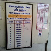 チェンライ行き時刻