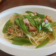 名前を忘れました