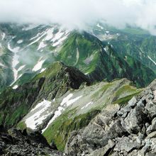 剱岳(頂上から別山尾根・剱沢・室堂方面)