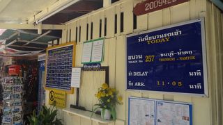 クウェー川鉄橋駅 River Kwai Bridge Railway Station