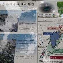 駐車場にあった案内看板