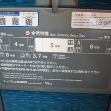 全席禁煙ですが、数両おきに喫煙ルームがあります