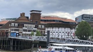 シェークスピアの劇場