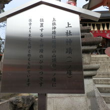 一ノ峰（上社神蹟）の前に立札が立っていました。