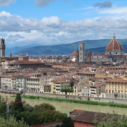 フィレンツェ観光の定番風景