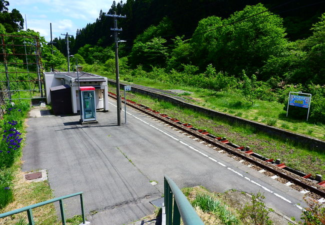 堺田駅