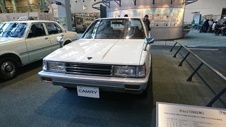 産業の発展の歴史が分かる