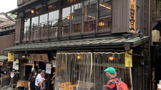 成田のうなぎの名店