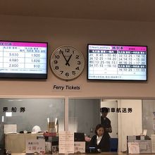 チケット売り場