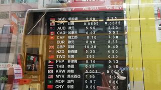 観光地、飲食店色々