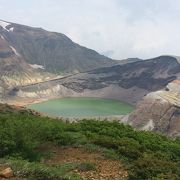 きれいなエメラルドグリーンの火山湖