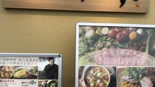 なんか、身体に良さそう（笑）ではあるが、、