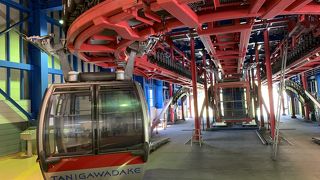 ちょっと高いのかな？