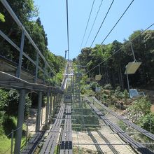 行き（登り）の風景