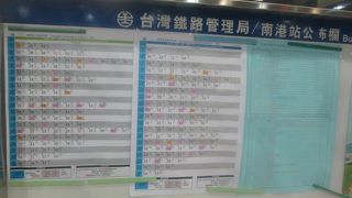 台北 東の鉄道ターミナル