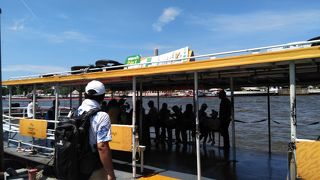 格安で便利、コインの準備をお忘れなく！