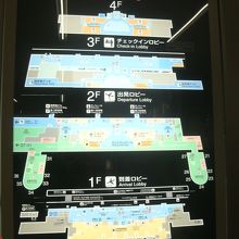 不思議(不便)な空港ビルの右手に増築されました