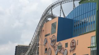 遊園地、温泉、グルメ、ショッピング