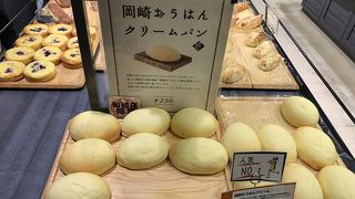 コスパがいい惣菜パン