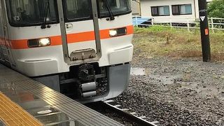 昔の東海道本線