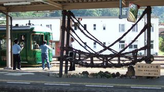 四国の山岳路線