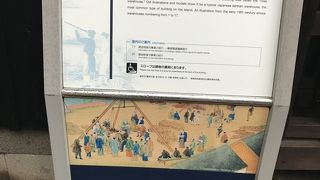 砂糖を保存する倉