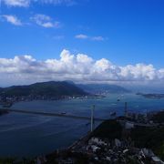 関門海峡を見下ろす絶景ポイント