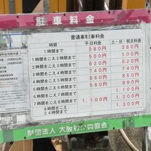 駐車場の料金表です