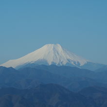 山頂から見た富士山