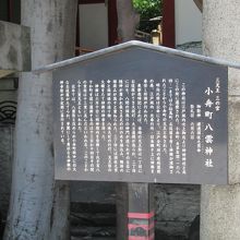 神社の説明板