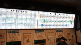 日曜夜の大通～麻生