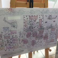 ロヒンギャ難民の子供の絵