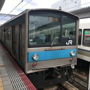 京都駅から奈良駅まで