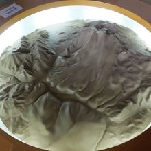 噴火前の磐梯山の模型