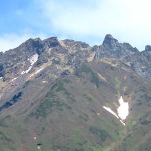 拡大して。難しい登山コース。
