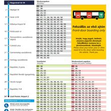 200E Nagyvárad tér M → 空港