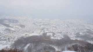 天気に左右される