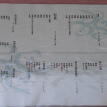 水神苑のメニューです。日本料理のメニューですが、やはり高い？