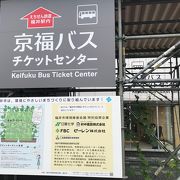 福井駅から永平寺へ向かうのに便利