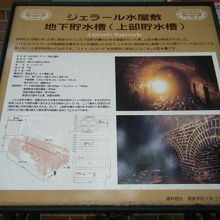 ジェラールの瓦工場と水屋敷跡 