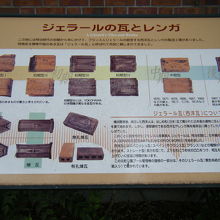 ジェラールの瓦工場と水屋敷跡 