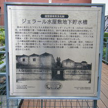 ジェラールの瓦工場と水屋敷跡 