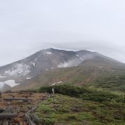 中腹からの複数の噴煙が大迫力、音もすごい