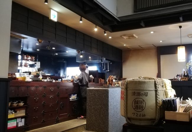 酒菜肉匠 ふるや クチコミ アクセス 営業時間 戸塚 いずみ野 港南台 フォートラベル